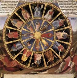 Mystic Wheel (The Vision of Ezekiel) - Fra Angelico